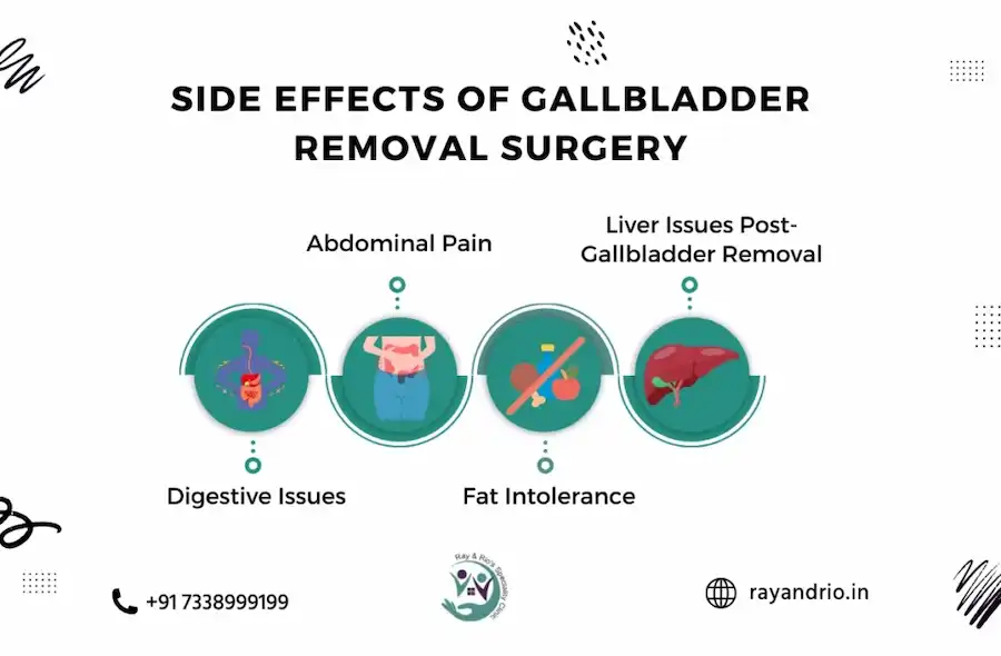 Gallbladder removal side effects